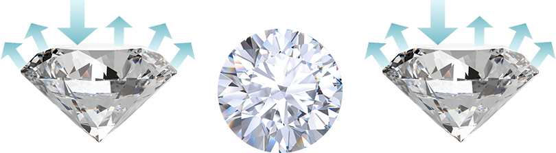 Diamond Types