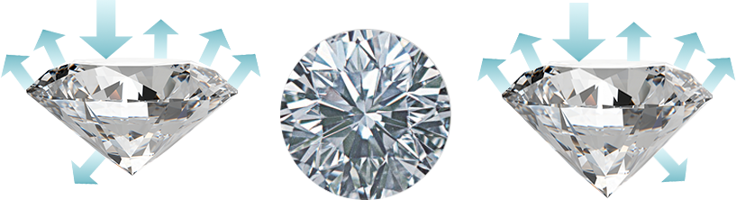 Diamond Types